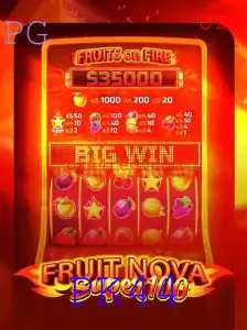Explorando o Mundo Emocionante de FruitNovaSuper100: Jogabilidade, Regras e Estratégias