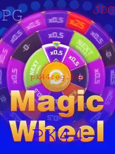 Descubra o Fascinante Mundo de MagicWheel: A Nova Sensação de Jogo